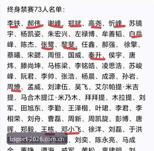 足球反腐风暴下B体育平台观赛实用指南：从禁足名单看联赛生态变革